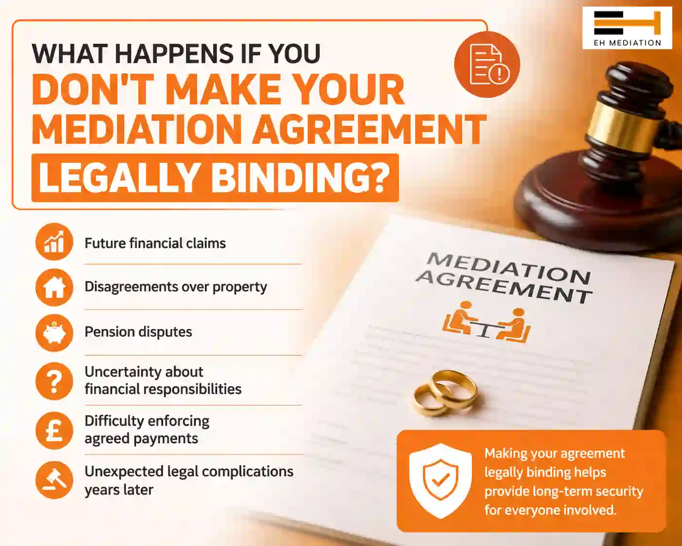 What Happens If You Don't Make Your Mediation Agreement Legally Binding Hungerford?
